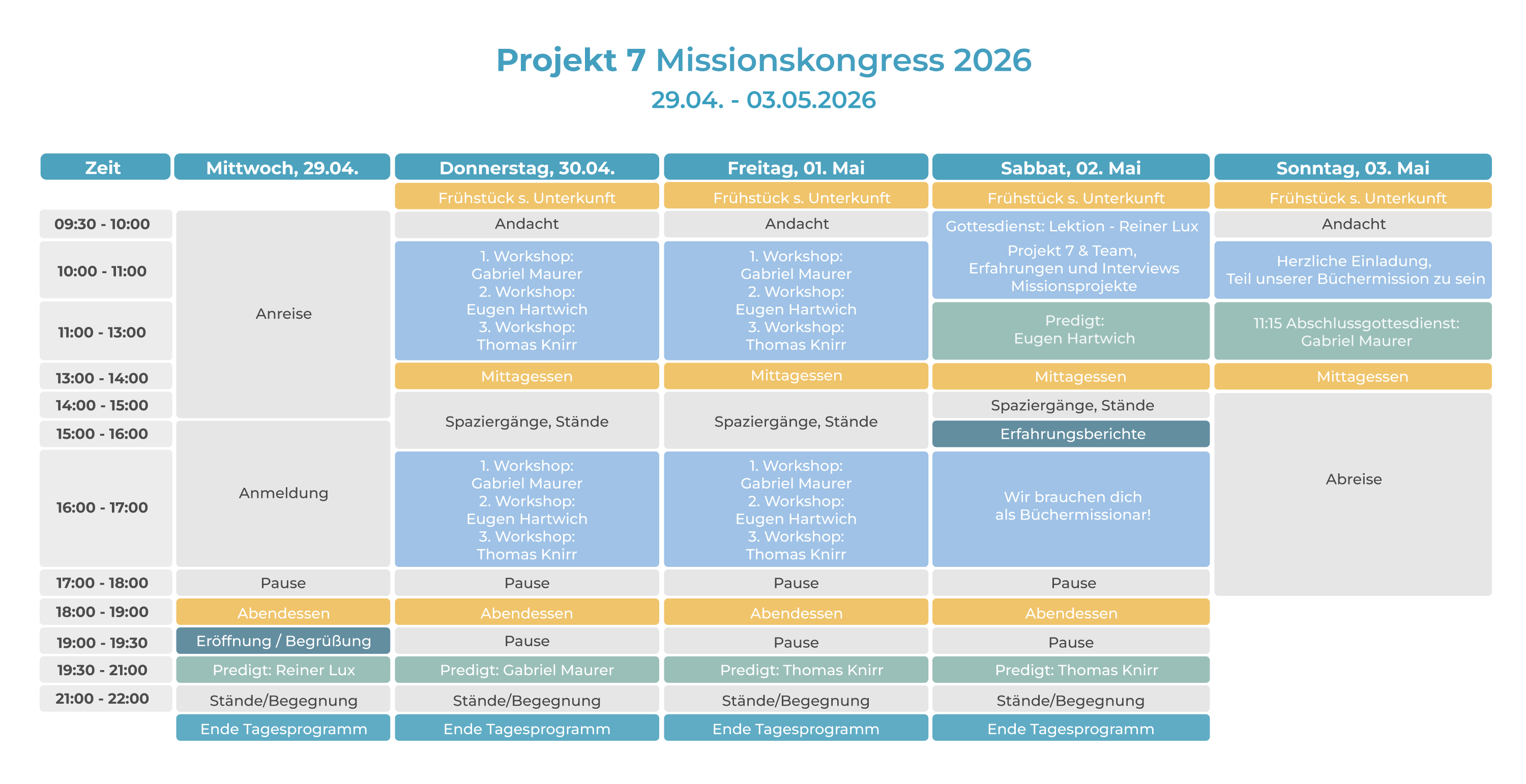 programm-kongress-projekt7_2026